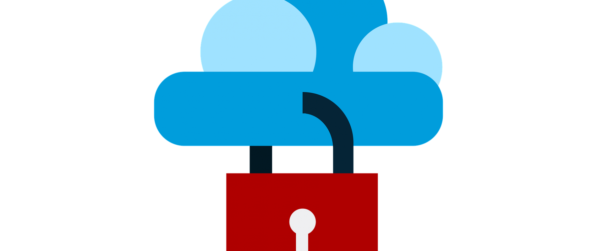 Intermediate in Cloud Security